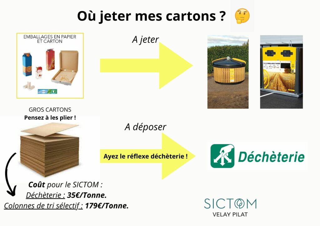 affiche cartons